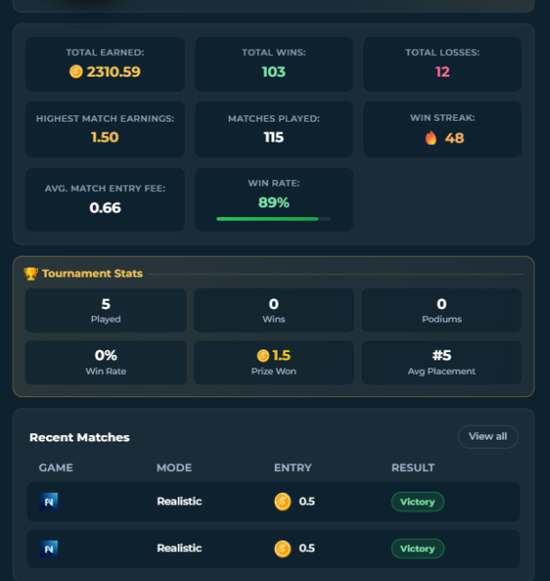 Player stats showing 103 wins and 89% win rate